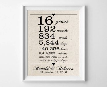 What is the traditional gift for 16 years of marriage?