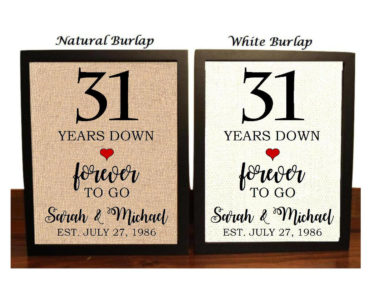 What is the traditional gift for 31 years of marriage?