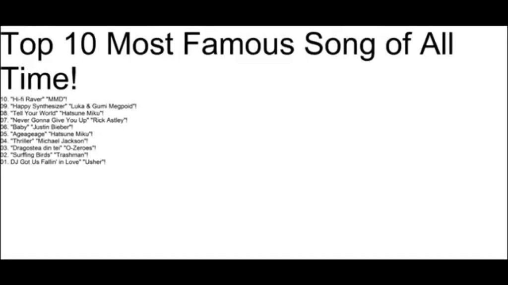 What is world's most famous song?