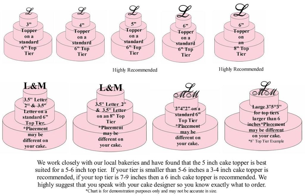 What size should a wedding cake topper be?