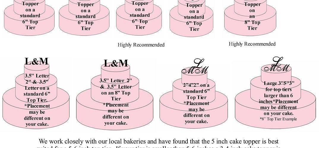 What size should a wedding cake topper be?