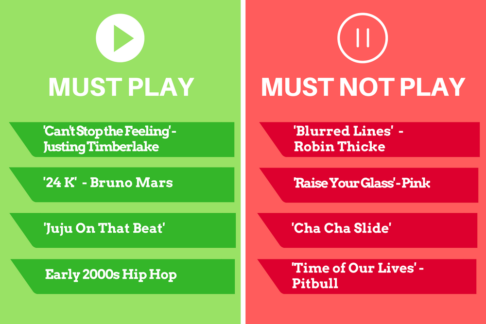 what-songs-should-you-not-play-at-a-wedding