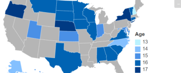 What state allows the youngest marriage?