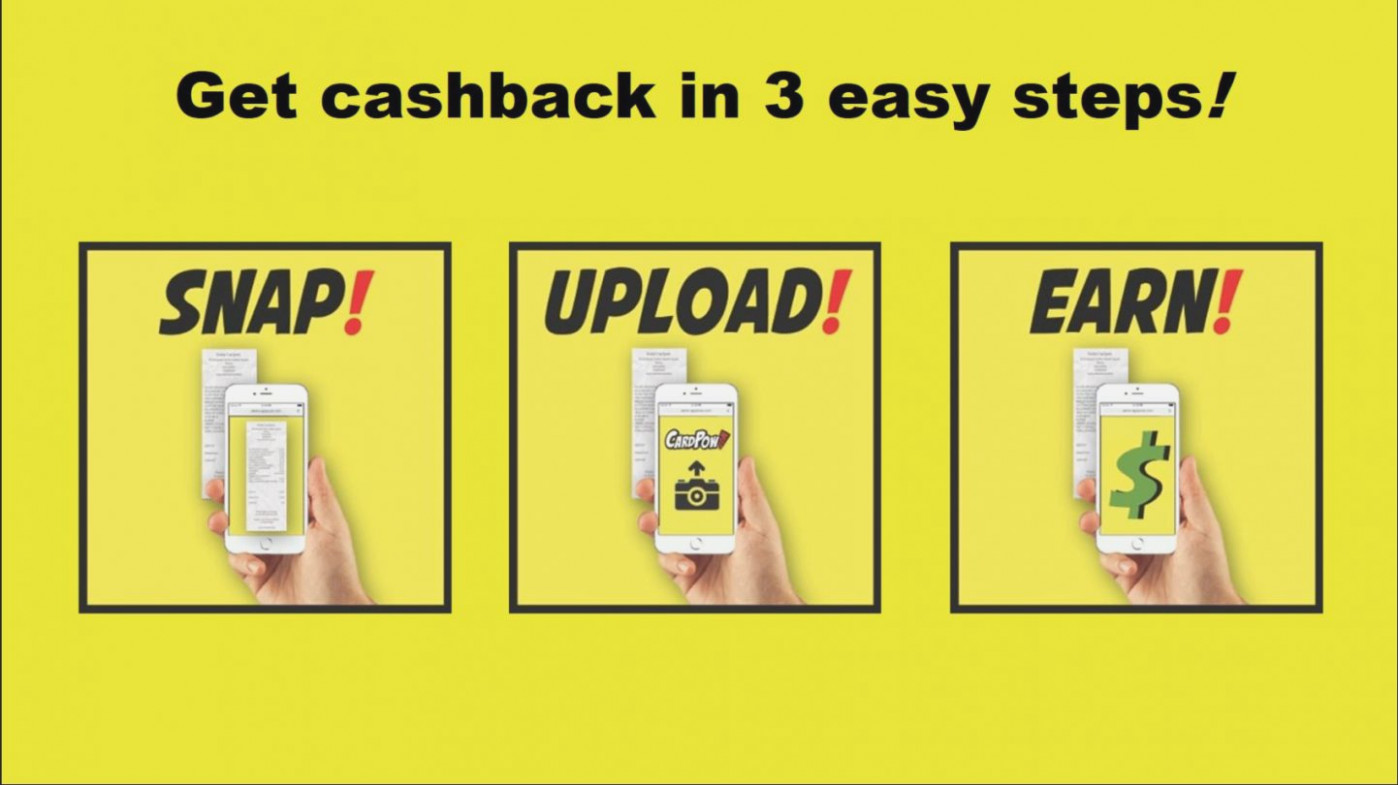 What Store Gives The Most Cashback