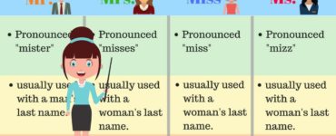 When should I use Miss or Ms?