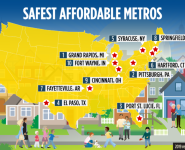 Where is the safest place to store photos?