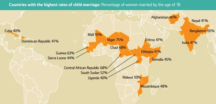 Which country has lowest child marriage?