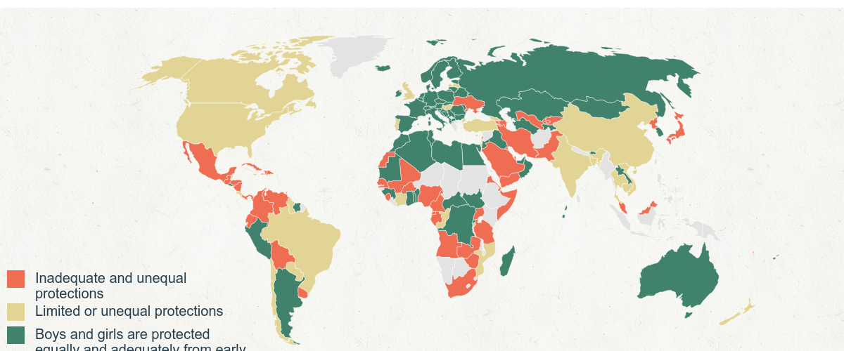 Which country has lowest marriage age?