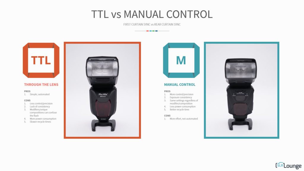 Which is better TTL or manual flash?