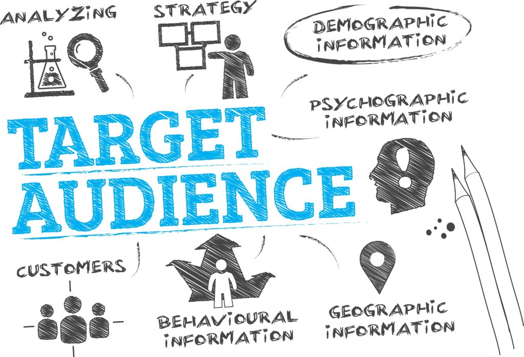 Who is your target audience example?