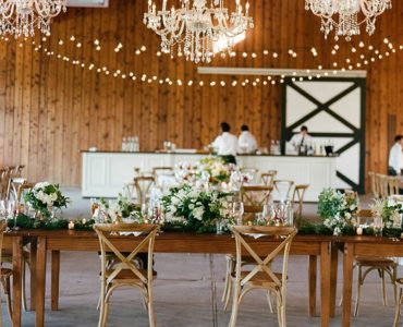 Who pays for the wedding dress?