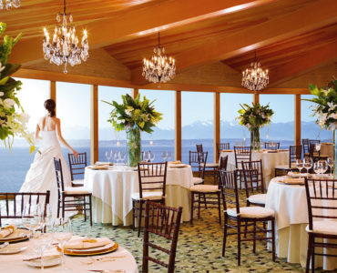 Who pays what wedding?