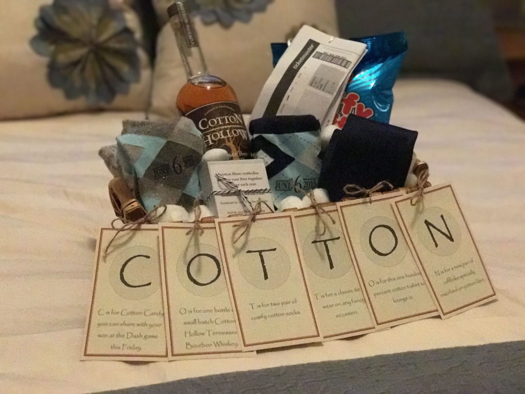 Why is cotton the 2nd anniversary gift?