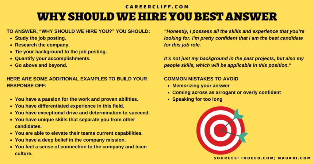Why should we hire you answer example?