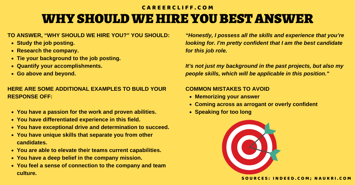 Top Answers For Why Should We Hire You